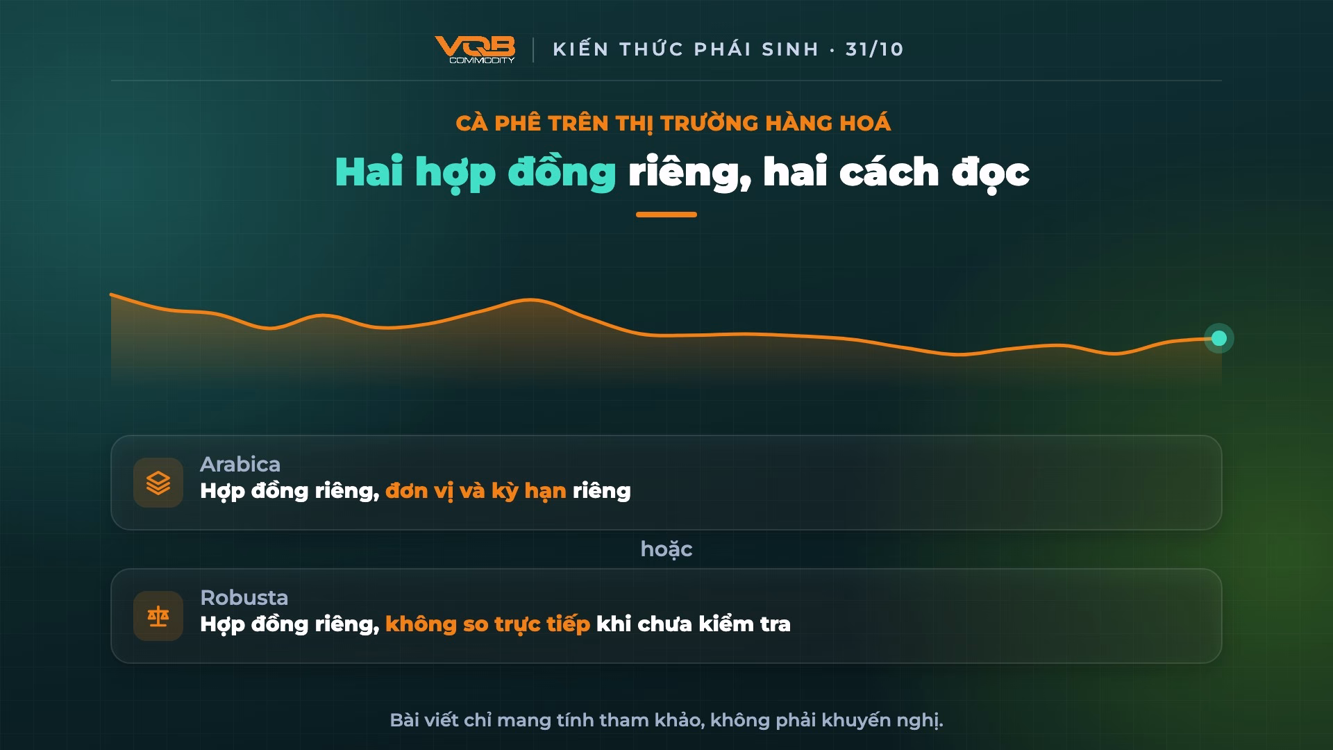 Cà phê là hàng hoá gì? Hiểu nhanh về cà phê trên thị trường hàng hoá